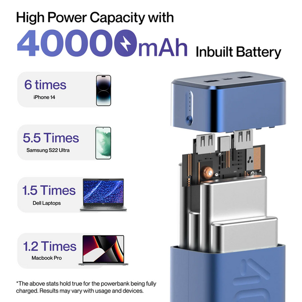 Stylo Boost - 40000 mAH Laptop/MacBook Charging Power Bank - Tech ...